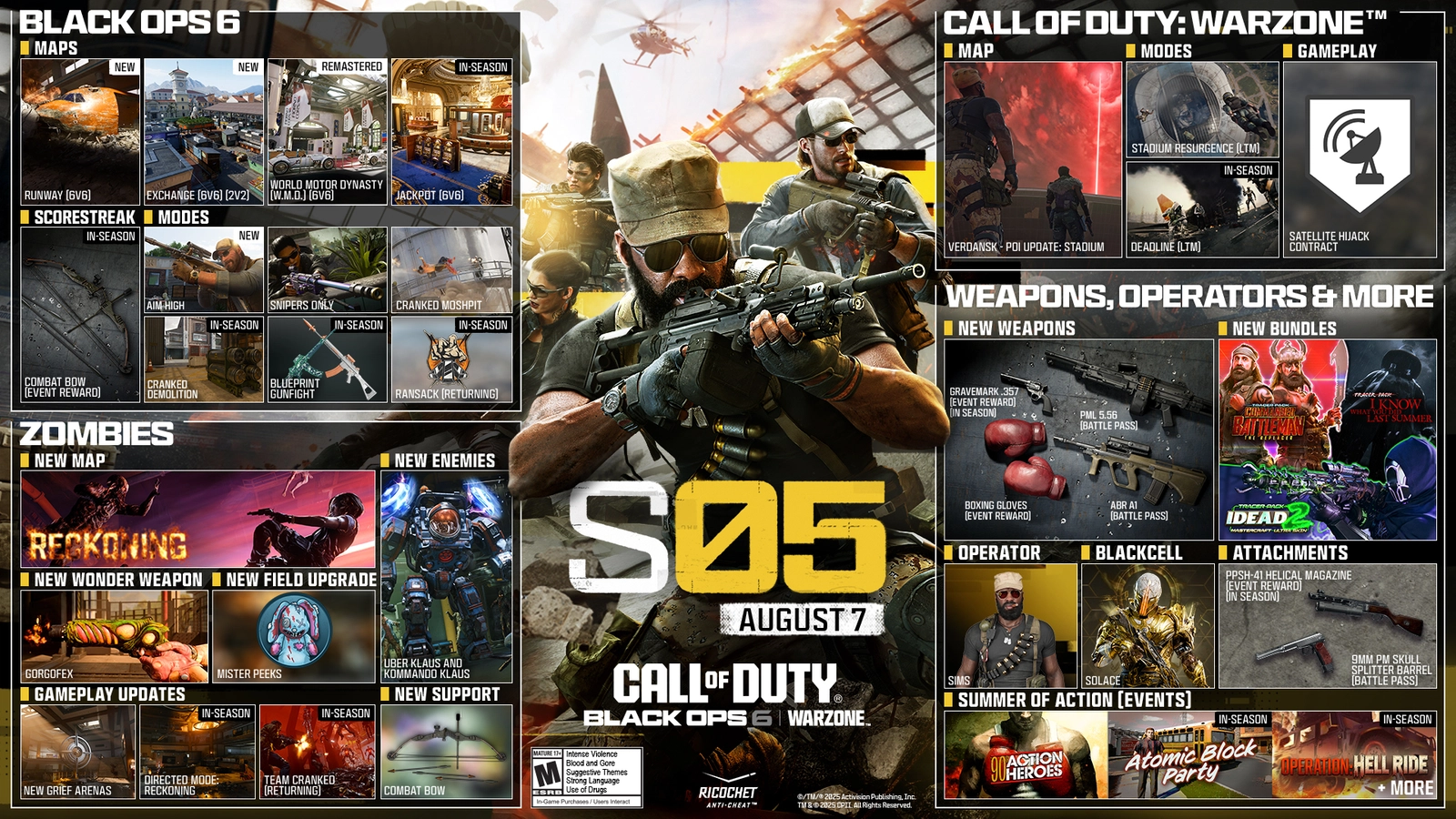 Black Ops 6 Season 5 Announcement