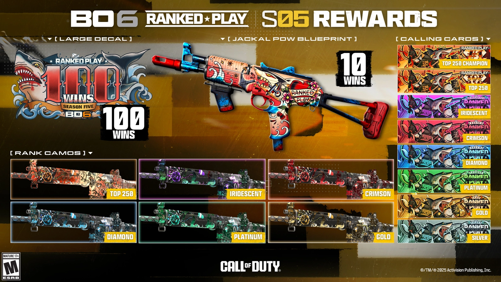 Rank Rewards